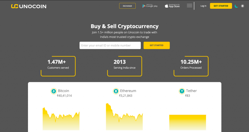 لیست شدن شیا در Unocoin