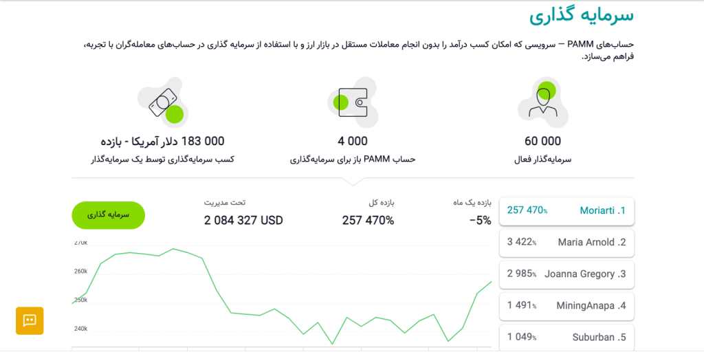 بروکر آلپاری alpari