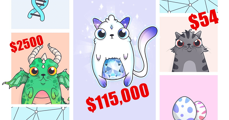 بازی CryptoKitties بازی CryptoKitties