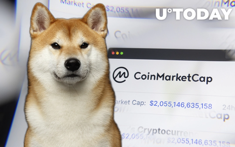 کوین مارکت کپ (Coinmarketcap)