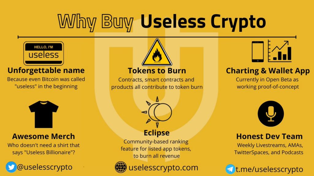 توکن USELESS