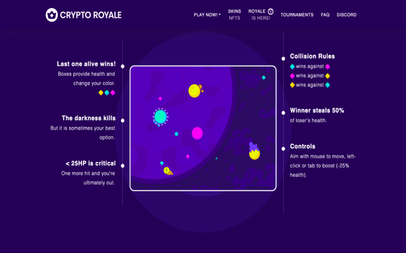 بازی کریپتو رویال (Crypto Royal)
