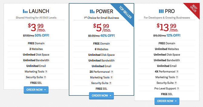 بهترین هاست اشتراکی خارجی InMotion Hosting