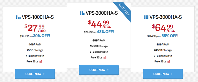 سرور اختصاصی Hosting InMotion