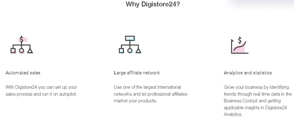 سایت Digistore24