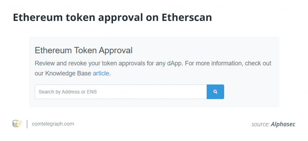 سایت اتر اسکن (Etherscan)