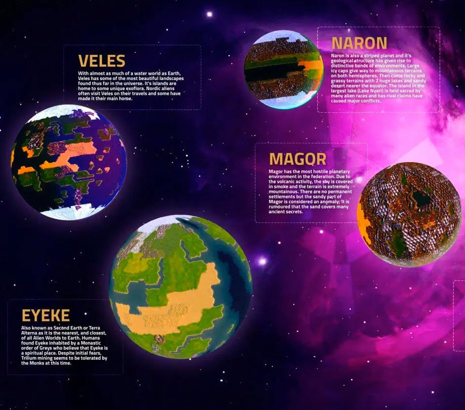 بازی Alien Worlds