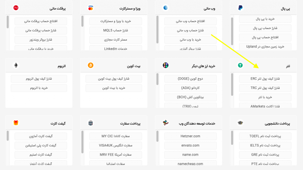تبدیل پرفکت مانی به تتر