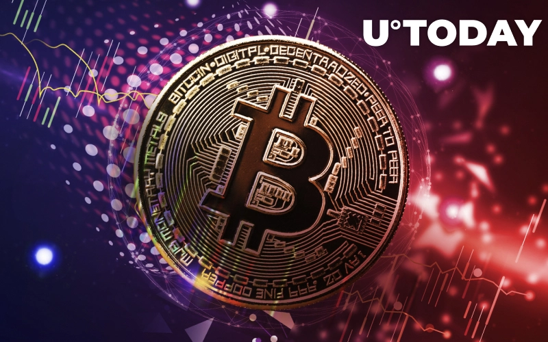 نوسانات بیت کوین