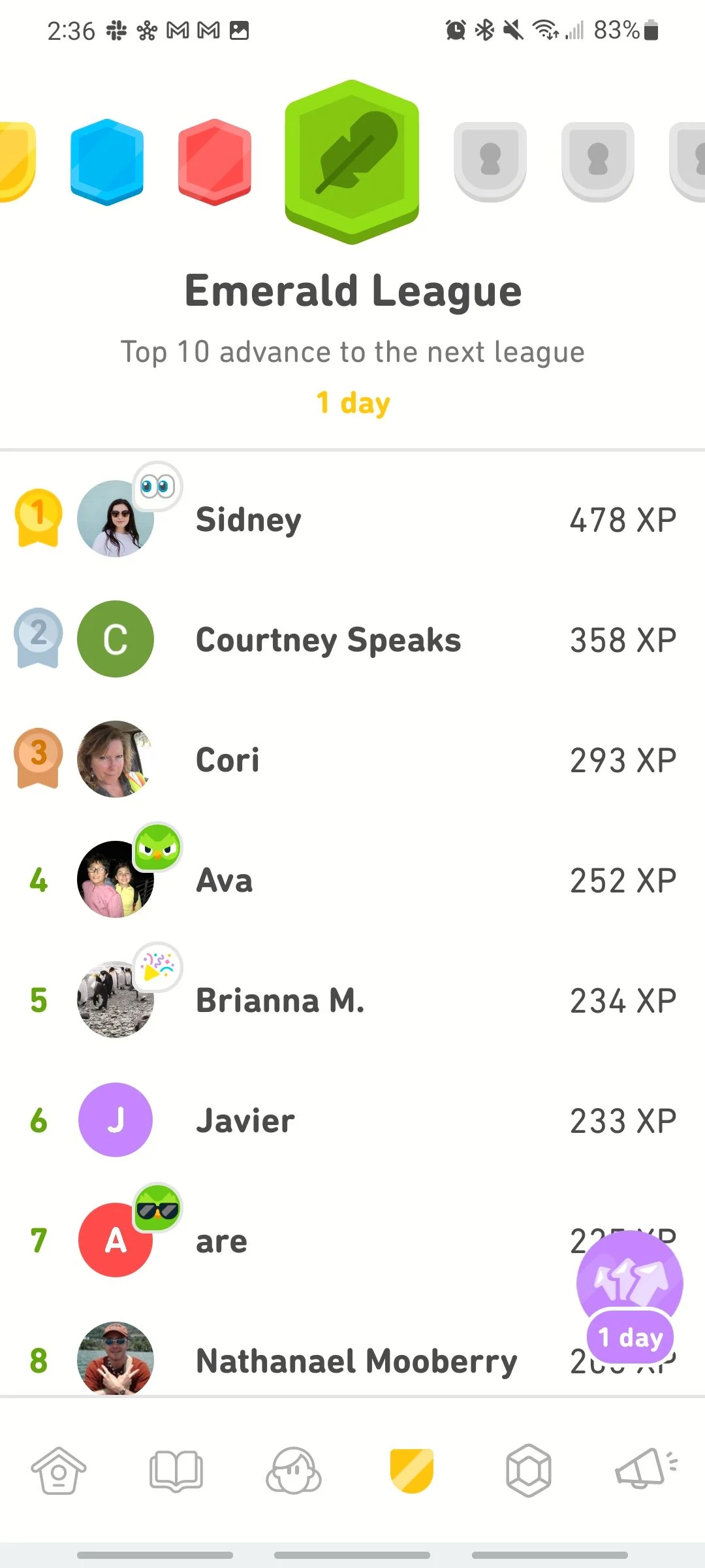 مقایسه Duolingo و Rosetta Stone: یادگیری و ساختار درس