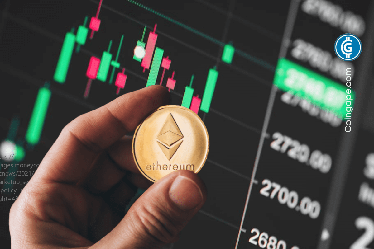تکنیکال اتریوم ۲۰ اردیبهشت