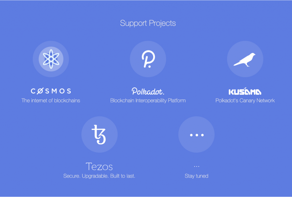 کیف پول imtoken (آیم توکن)