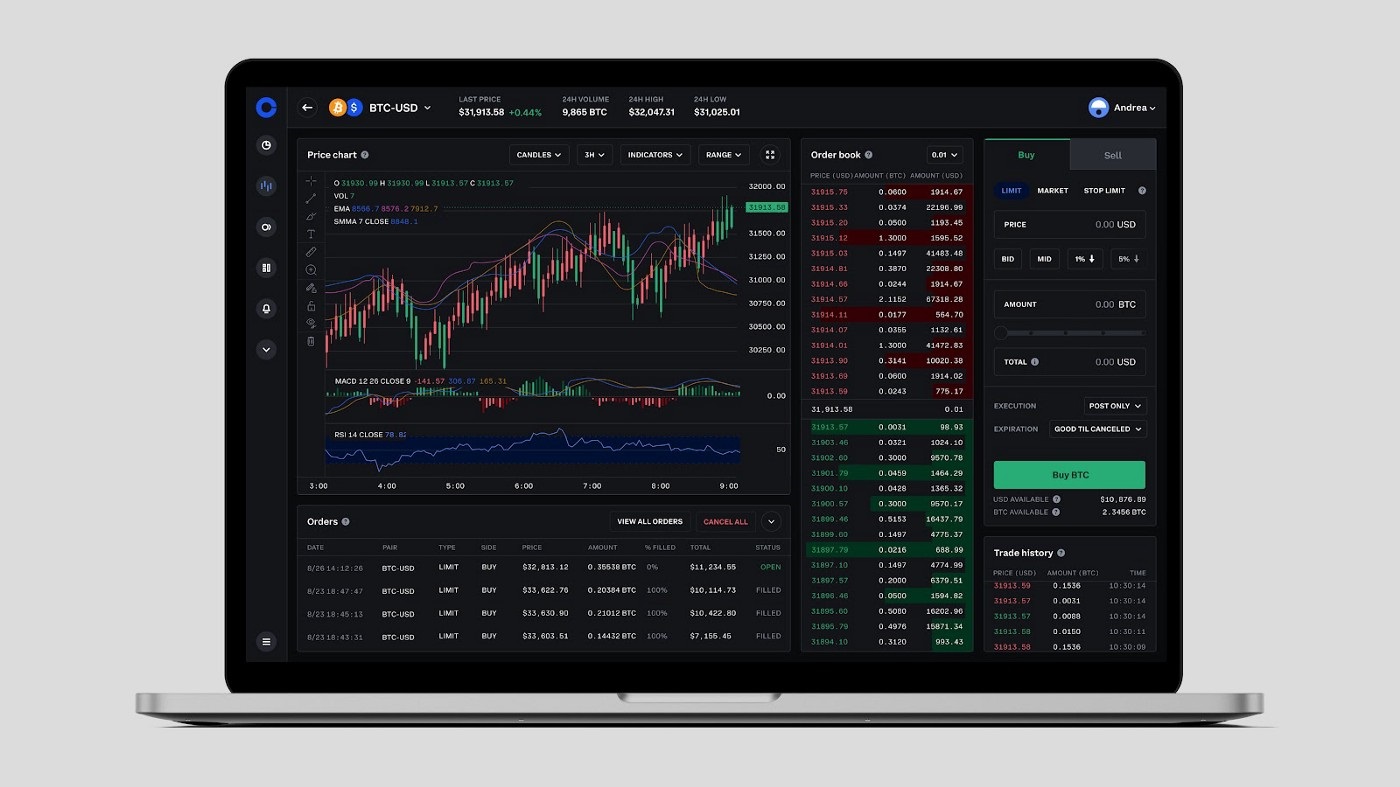 Advanced Trade Coinbase