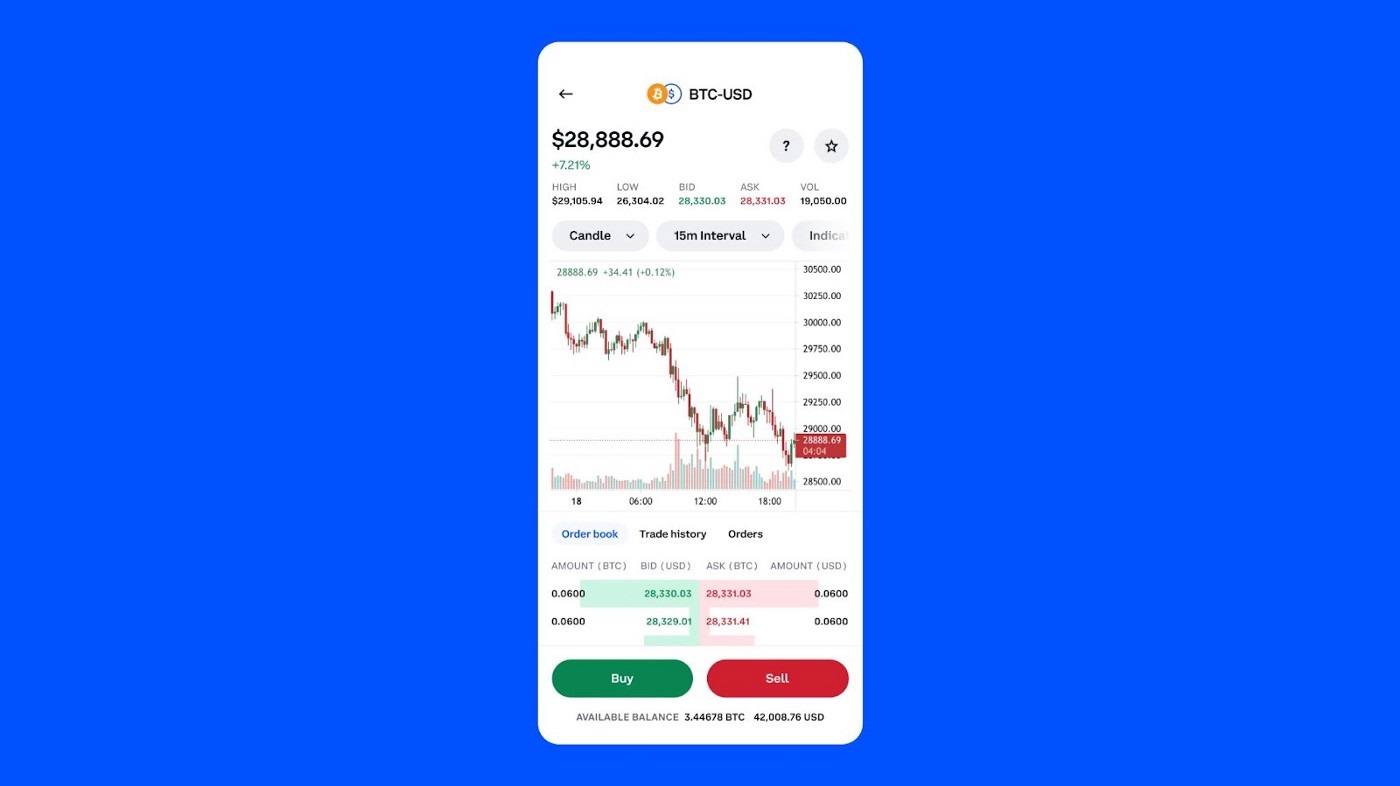 Advanced Trade Coinbase