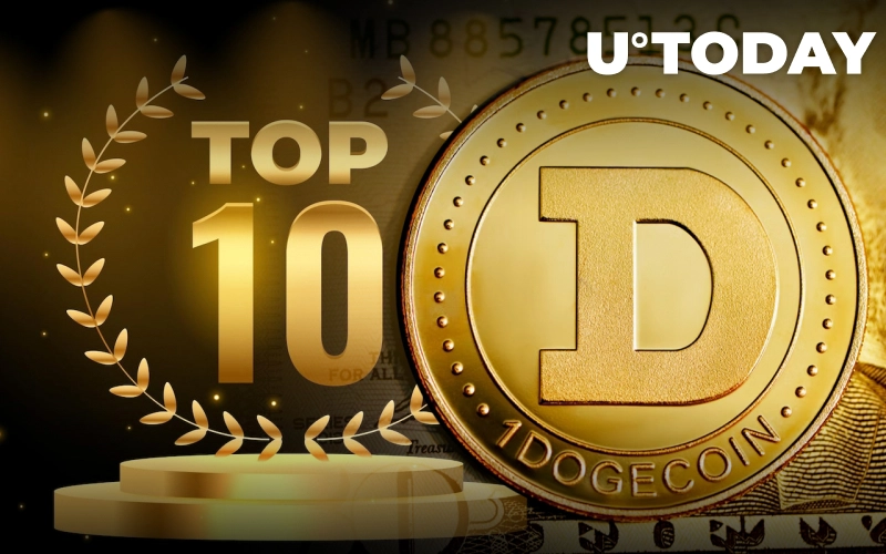 دوج کوین در لیست 10 رمزارز برتر