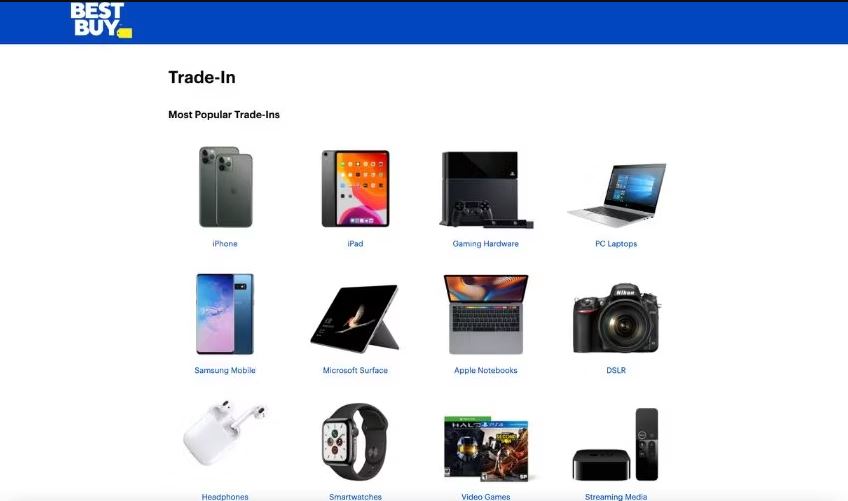 Best Buy Trade-In Program