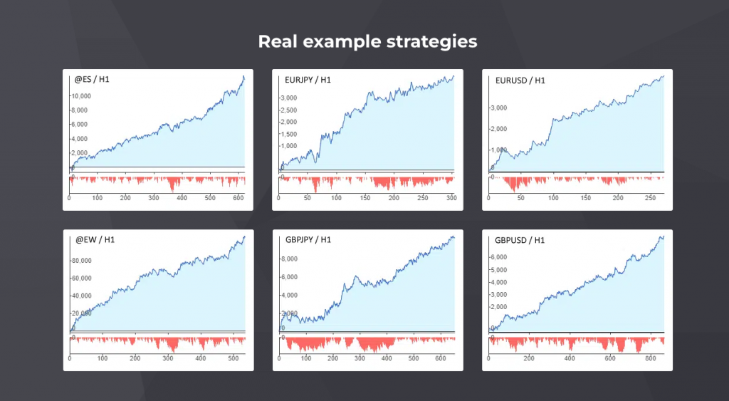 سایت strategyquant