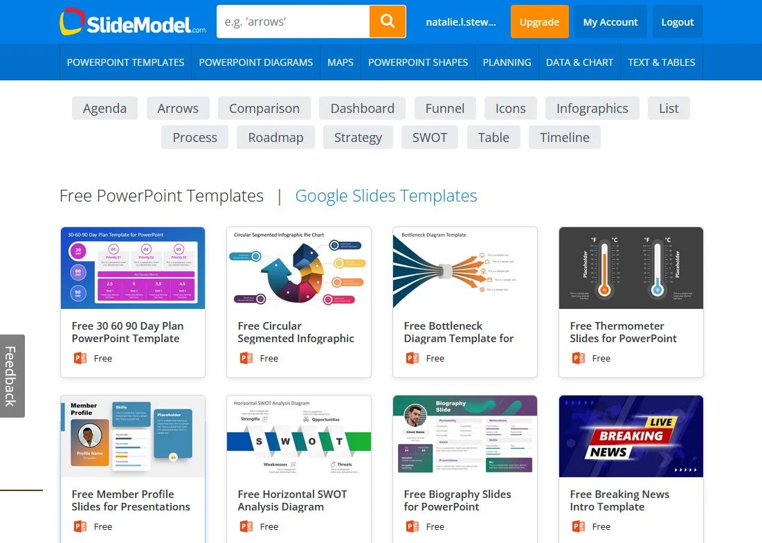 SlideModel