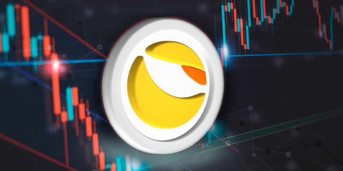 تکنیکال LUNA 2.0 در ۲۴ خرداد
