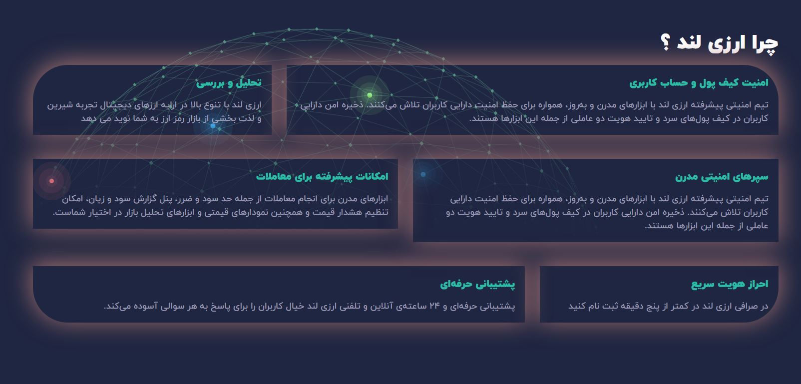 ارزیلند