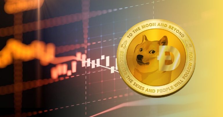 تکنیکال دوج کوین (DOGE) 18 تیر