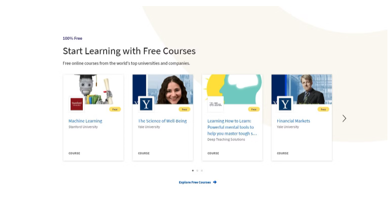 گرفتن مدرک Coursera