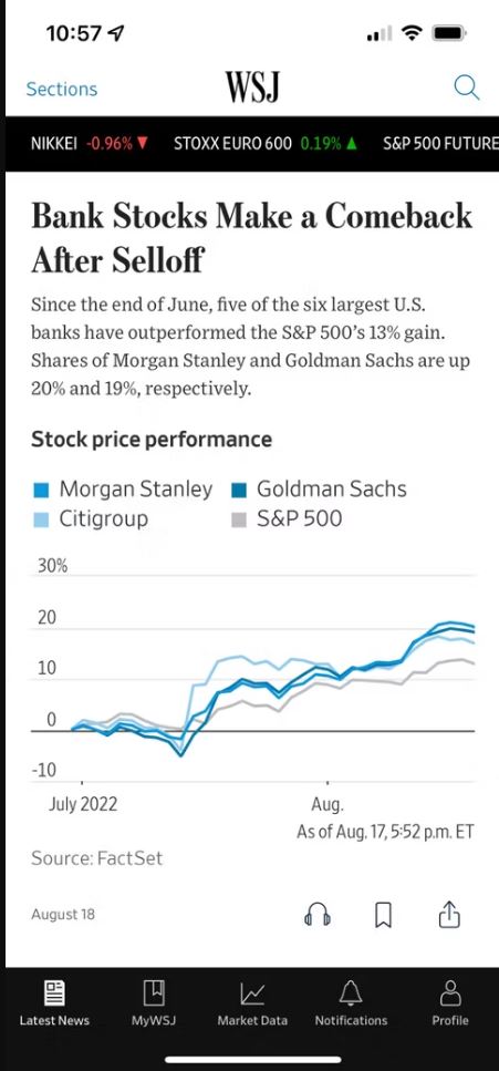 The Wall Street Journal