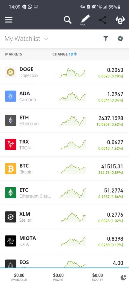 eToro