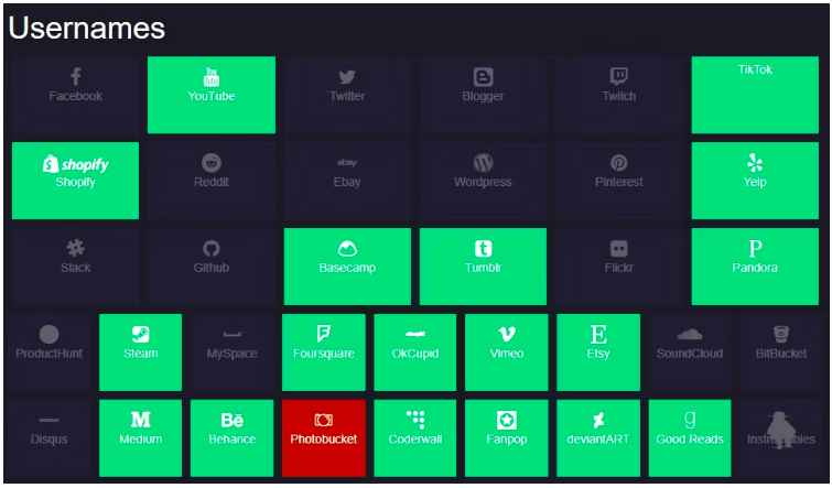 بهترین سایت ها برای فریلنسر ها