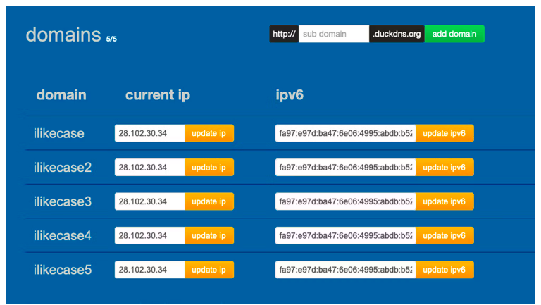 سایت های ارایه دهنده DNS