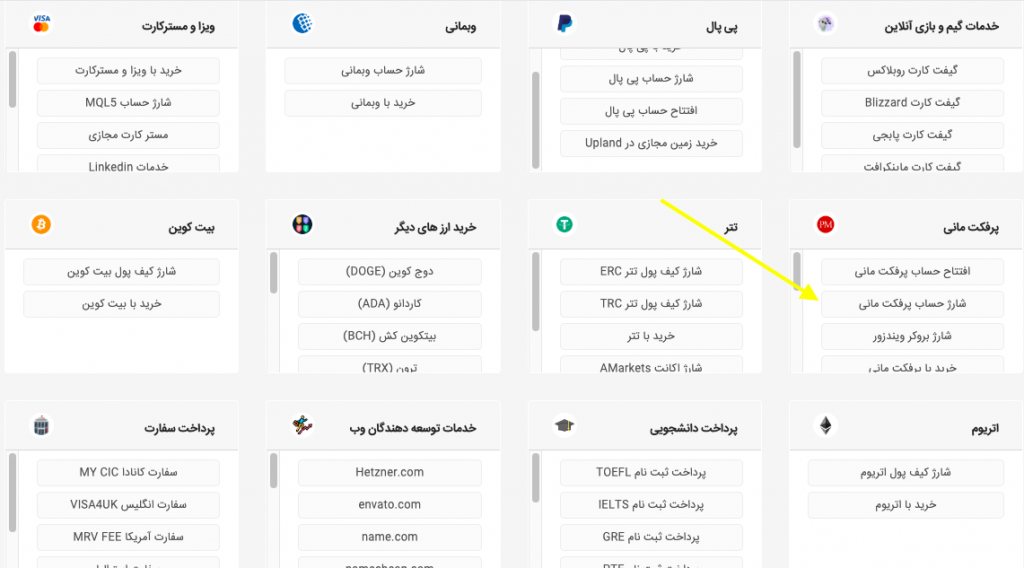 خرید با پرفکت مانی آنی