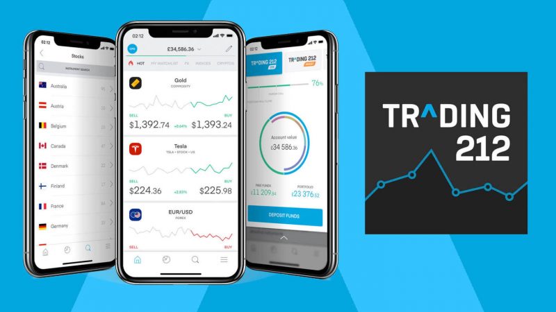 سایت trading212