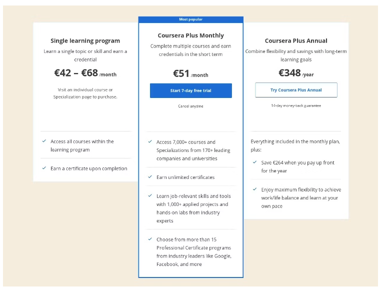 مقایسه edX و Coursera