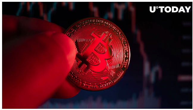 سقوط بیت کوین به 10000 دلار
