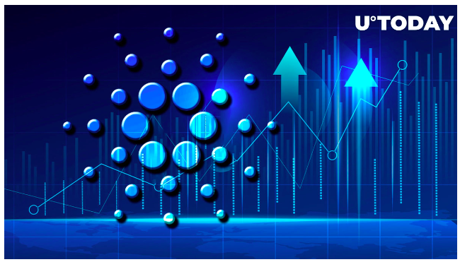 پر سودترین ارز دیجیتال