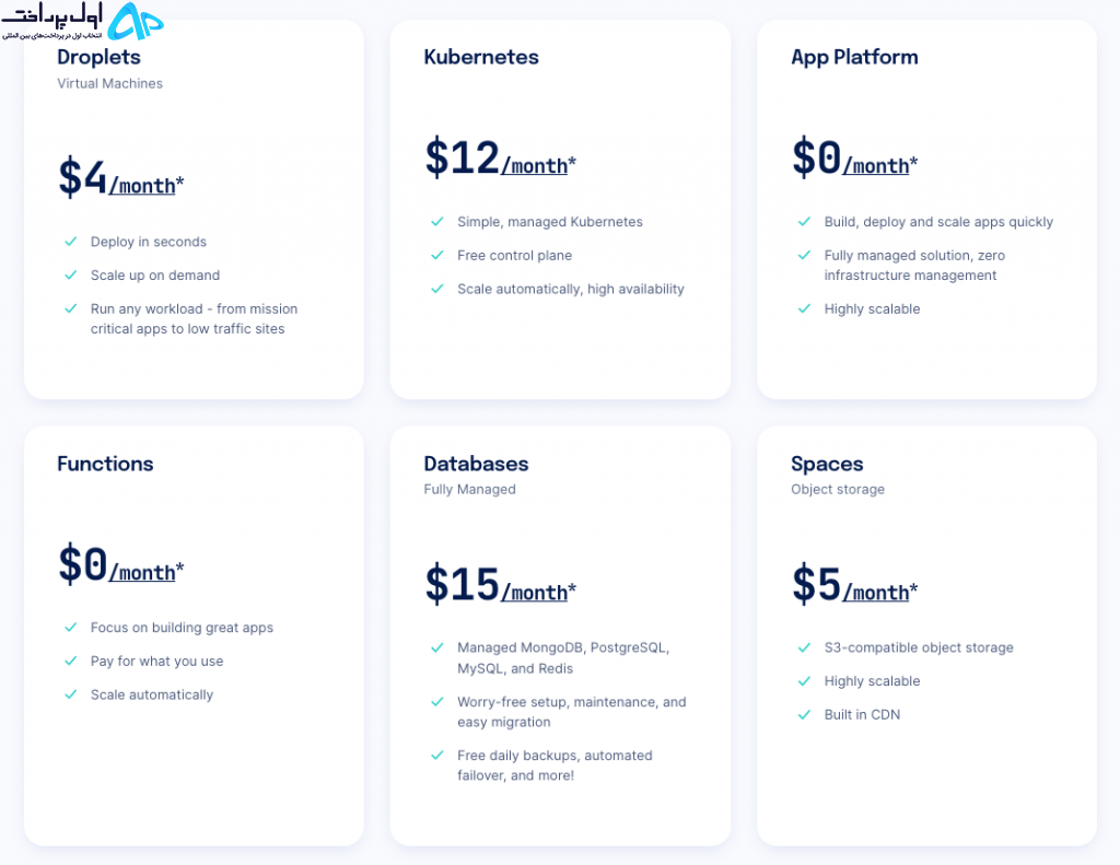 پرداخت در سایت digitalocean