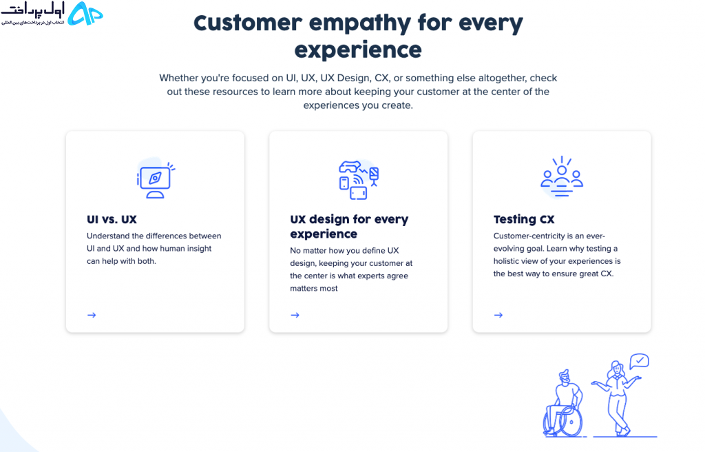 سایت UserTesting