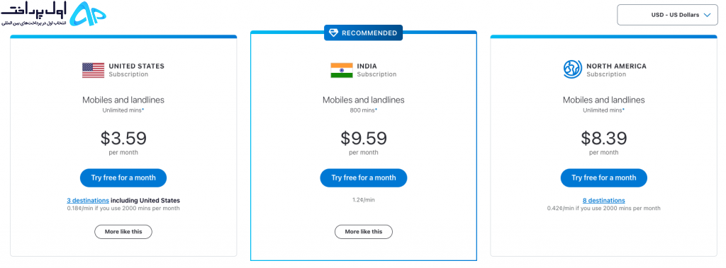 شارژ اکانت skype (اسکایپ)
