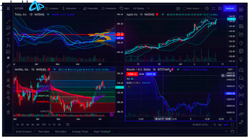اکانت TradingView در بلک فرایدی 2022