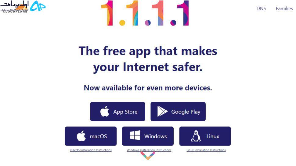 بهترین سرورهای DNS