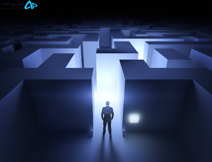 درآمدزایی توییتر