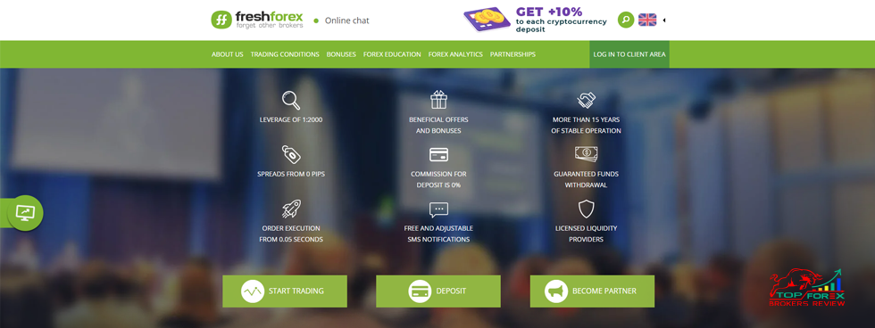 بروکر FreshForex