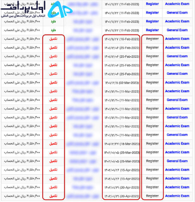 لغو آزمون آیلتس در ایران