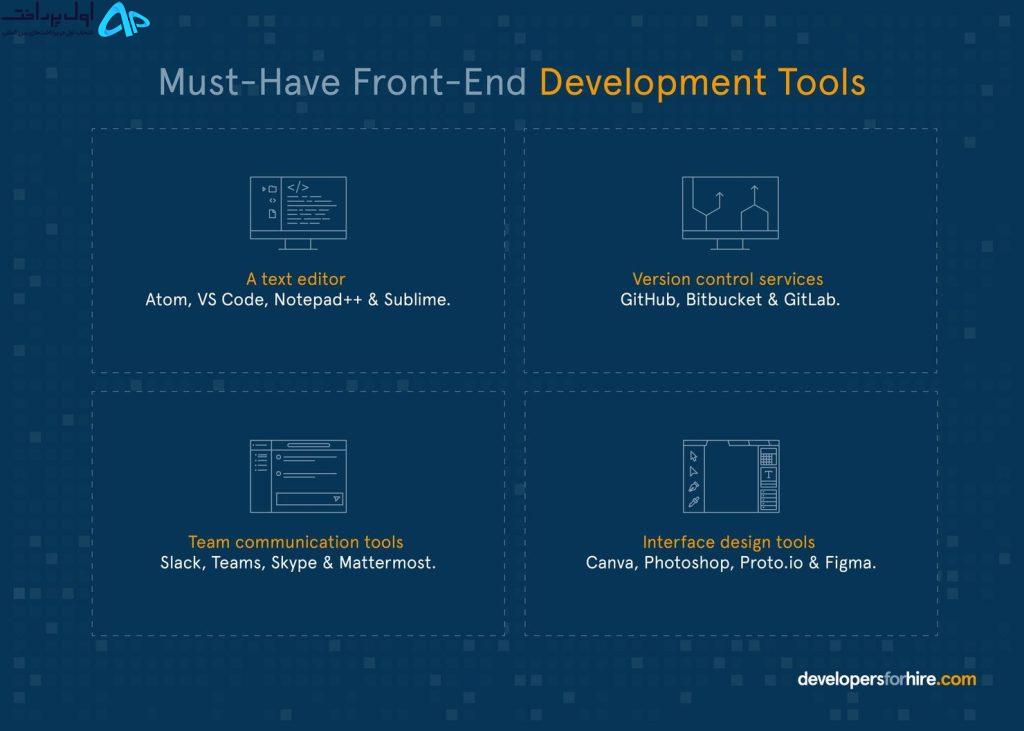 استخدام توسعه دهندگان Front-End