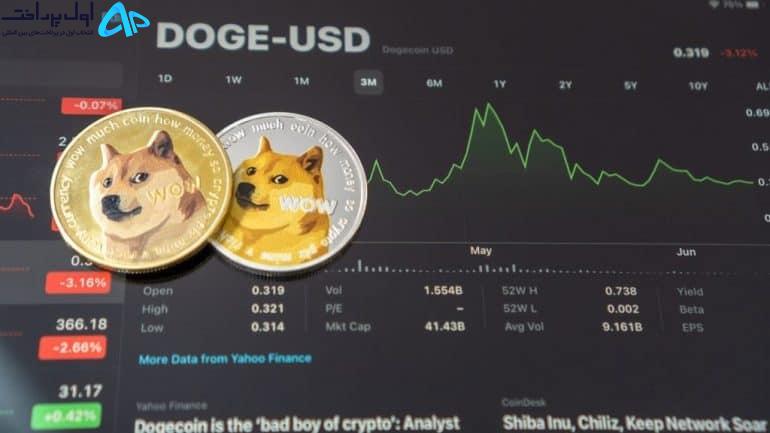 اهداف قیمت دوج کوین در 2023