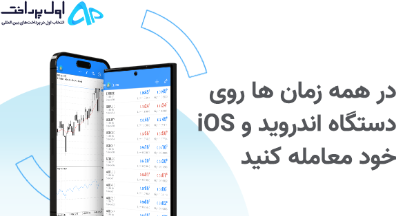 اپلیکیشن متاتریدر 4 بروکر ویندزور