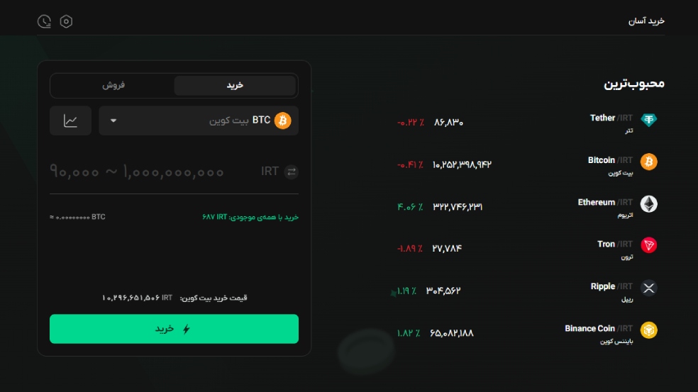 بهترین صرافی خرید بیت کوین
