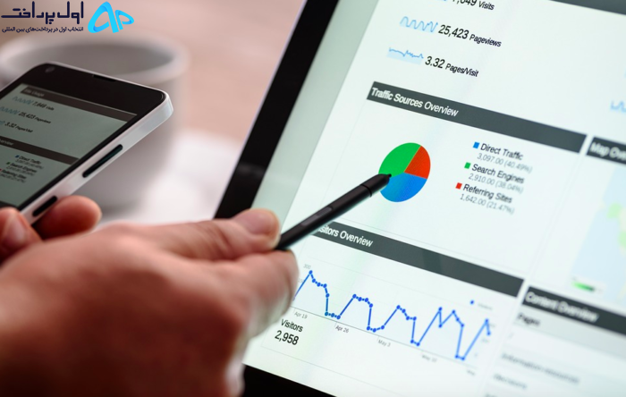 راه اندازی Google Analytics