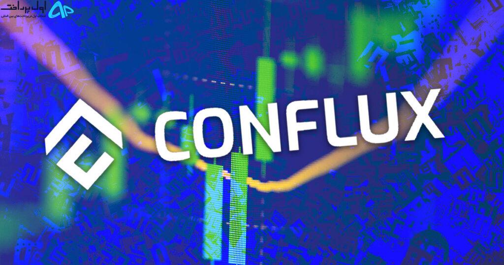 تکنیکال کانفلاکس (CFX) 21 فروردین