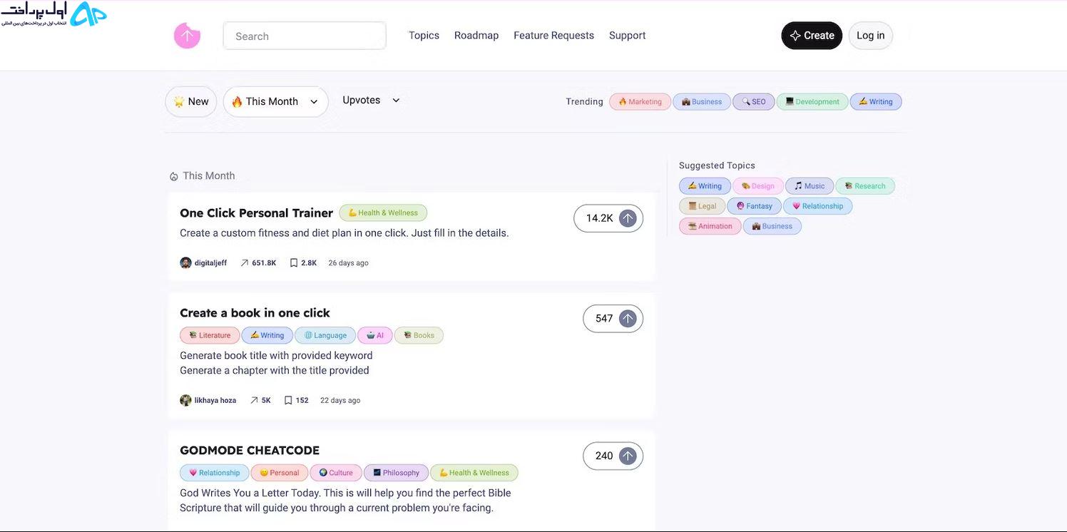 کامیونیتی هوش مصنوعی